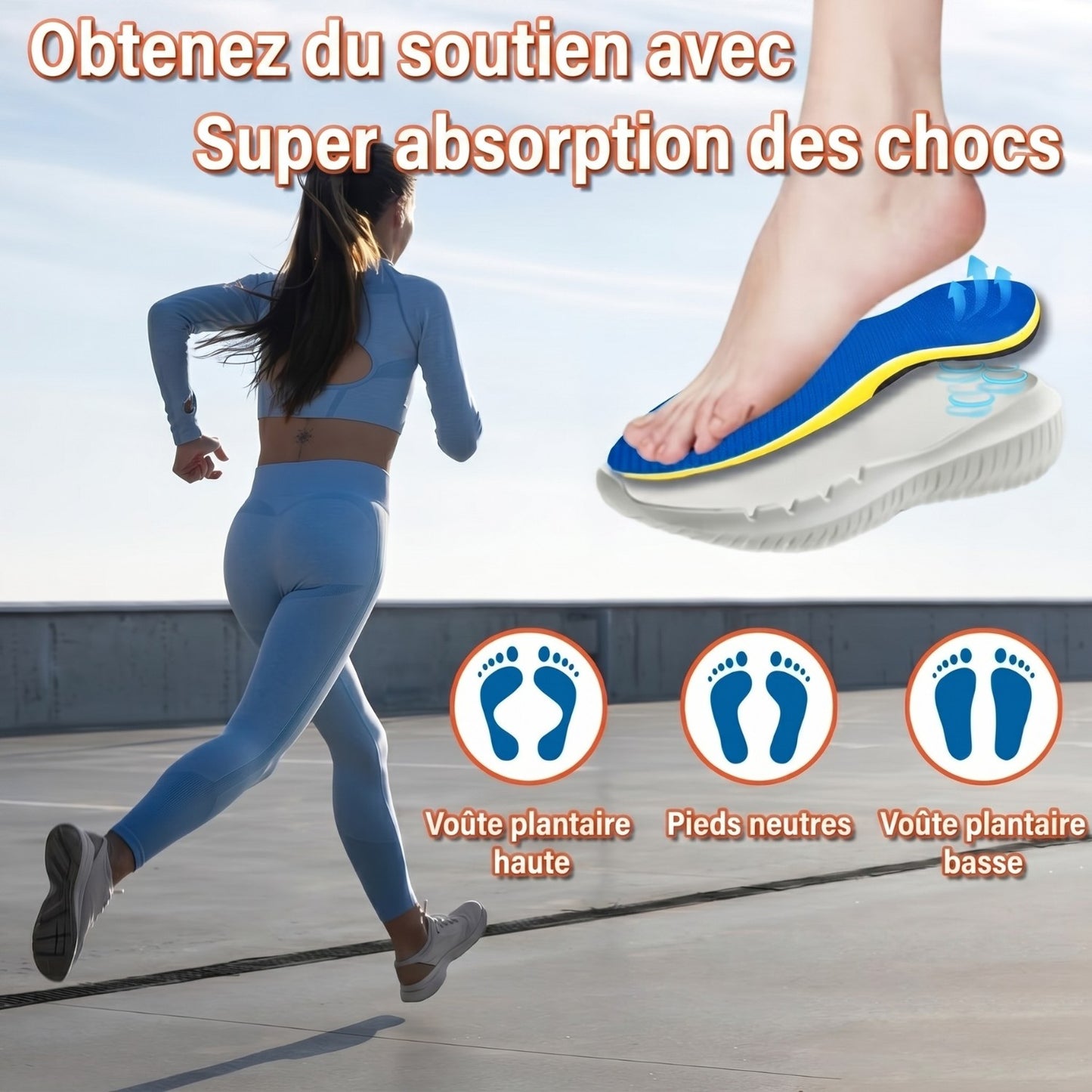 Plantaris Semelles Orthopédiques Aponévrosite Plantaire Poron