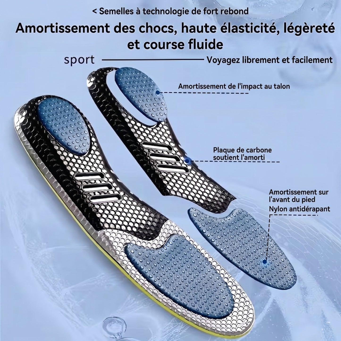 Plantaris Semelles Sport Orthopédiques Absorption Chocs