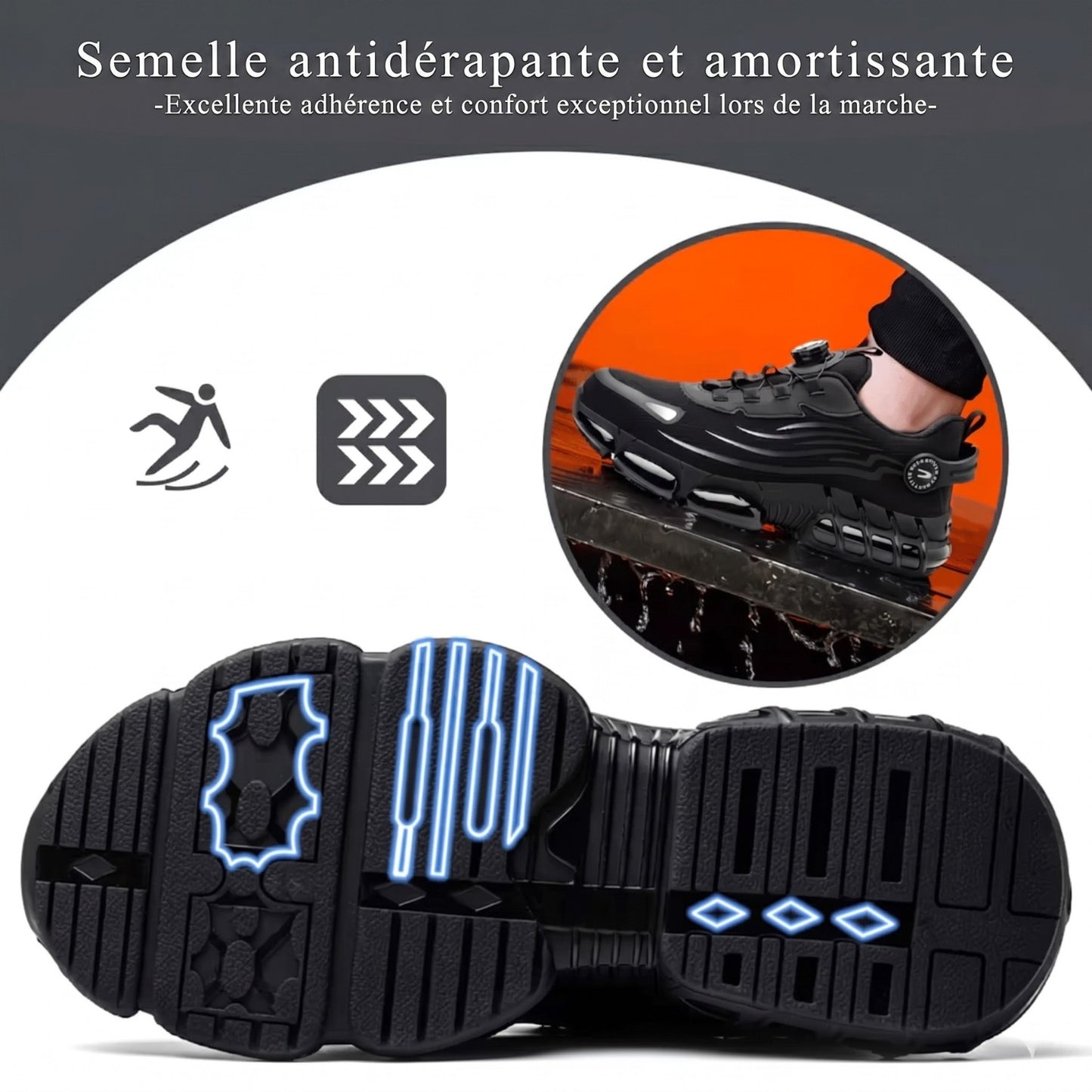Chaussures de Sécurité Homme S1P – Laçage Rotatif, Légères | Plantaris
