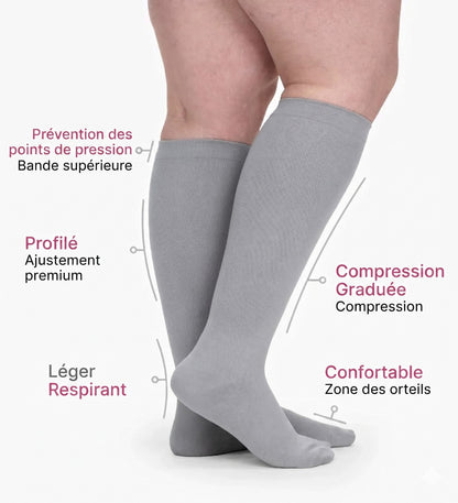 Plantaris Chaussettes de Compression Femme Jambes Lourdes
