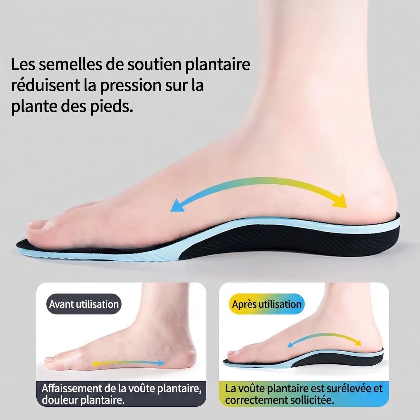 Plantaris Semelles Orthopédiques Pieds Plats Voûte Plantaire