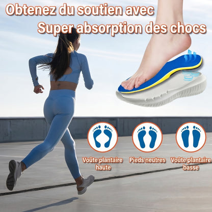 Plantaris Semelles Orthopédiques Aponévrosite Plantaire Poron