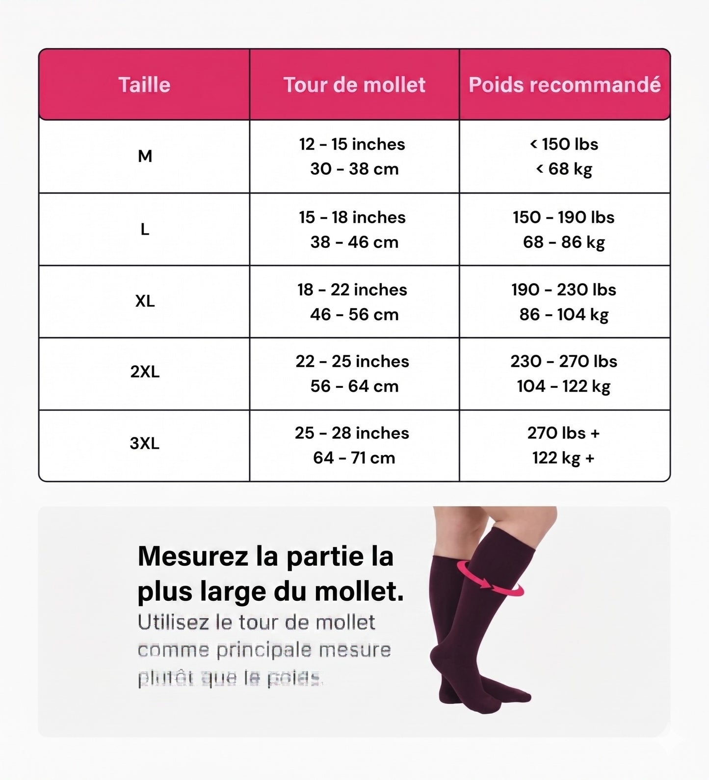 Plantaris Chaussettes de Compression Femme Jambes Lourdes