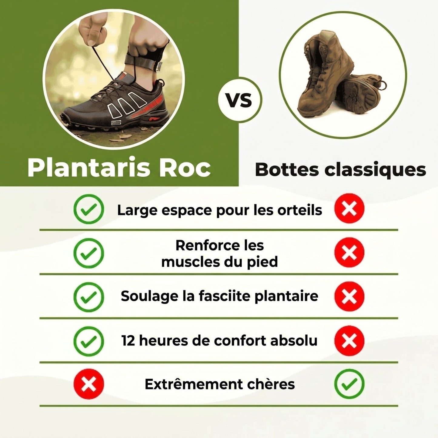 Chaussures Orthopédiques Homme Larges – Voûte Plantaire | Plantaris