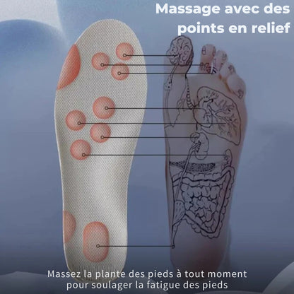Plantaris Semelles Orthopédiques Mémoire de Forme